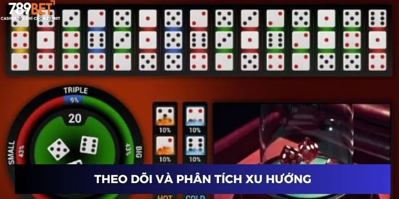Web Đánh Tài Xỉu Uy Tín - Lựa Chọn Số Một Cho Game Thủ Việt 4 Theo dõi và phân tích xu hướng