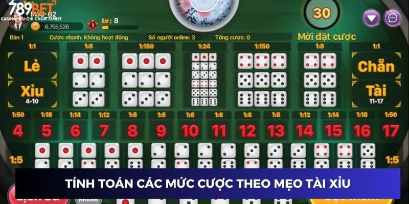 Mẹo Đánh Tài Xỉu – Chiến Lược Cược Thắng Lớn Tại 789BET 3 Tính toán các mức cược theo mẹo tài xỉu