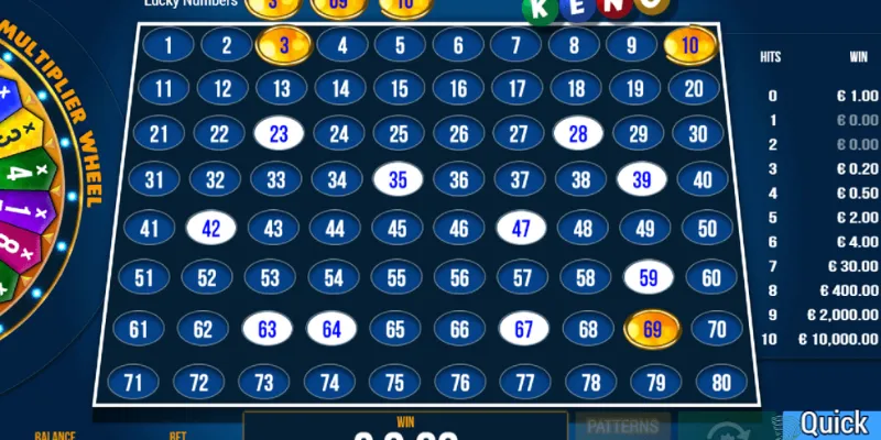 Cách chơi Keno online – Bí quyết tăng cơ hội trúng thưởng 4 Cách chơi Keno online tăng tỷ lệ chiến thắng