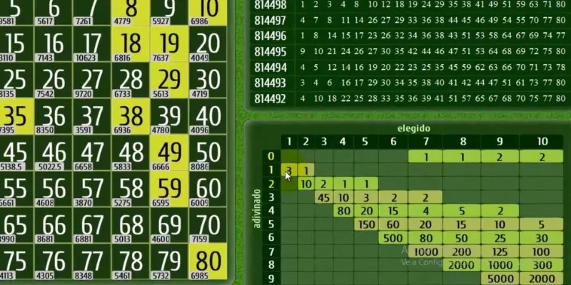 Cách chơi Keno online – Bí quyết tăng cơ hội trúng thưởng 2 Khám phá tổng quan về trò chơi Keno online