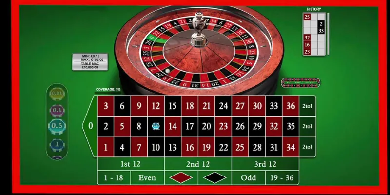 Hướng dẫn chơi roulette - Cách chọn cửa cược thông minh 2 Hiểu rõ luật chơi roulette từ A đến Z