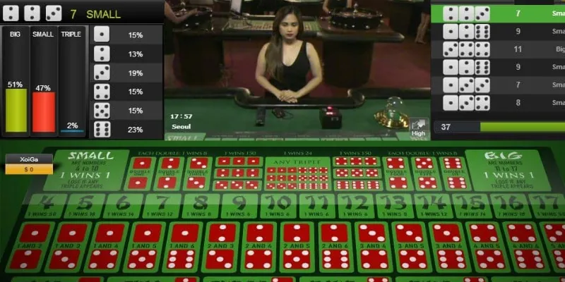 Khám phá luật chơi Sicbo một cách toàn diện