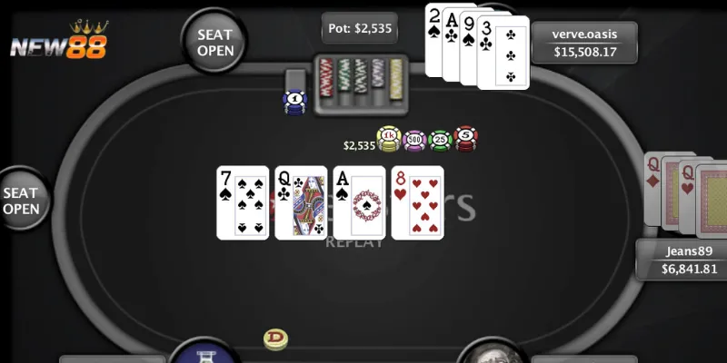 Cách thắng poker Omaha - Bí quyết chơi thành công cho người mới 4 Cách thắng poker Omaha cho người tân thủ là gì?