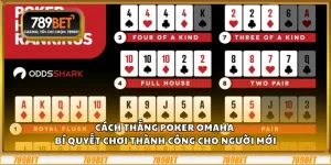 Cách thắng poker Omaha - Bí quyết chơi thành công cho người mới