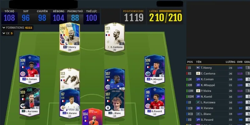 Đội hình FIFA Online 4 – Gợi ý sơ đồ tối ưu cho mọi lối chơi 2 Giới thiệu chung về đội hình trong FIFA Online 4