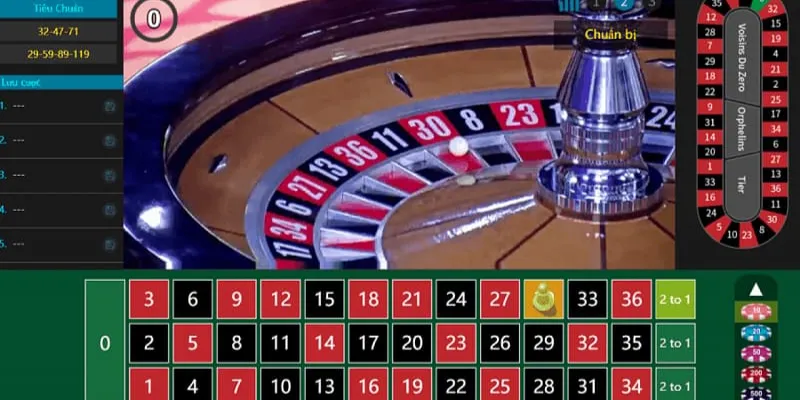 Thủ thuật chơi Roulette đạt lợi nhuận tối đa là gì?