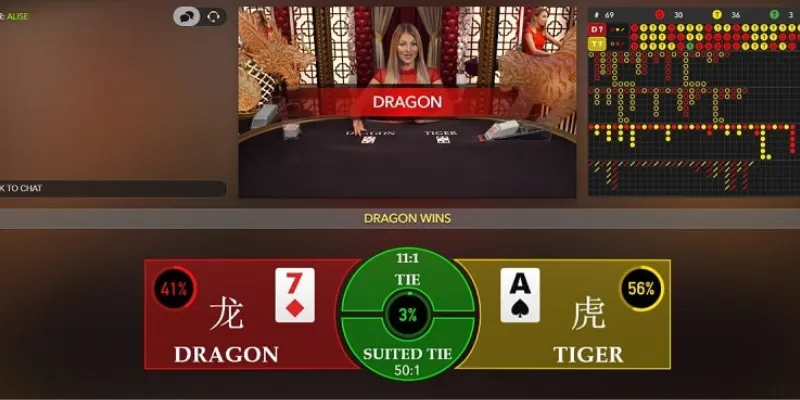 Nắm vững quy tắc chơi và cách tính điểm trong Rồng Hổ