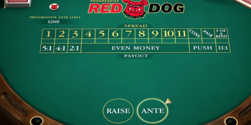 Giải thích tỷ lệ trả thưởng trong Red Dog Poker