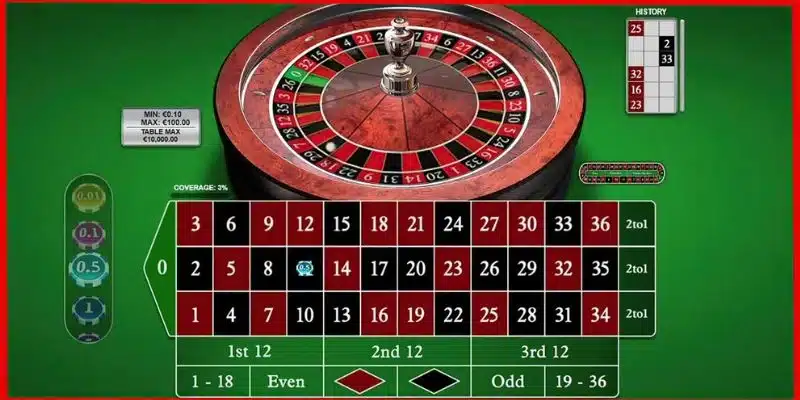 Tìm hiểu về các thuật ngữ và cách cược trong Roulette
