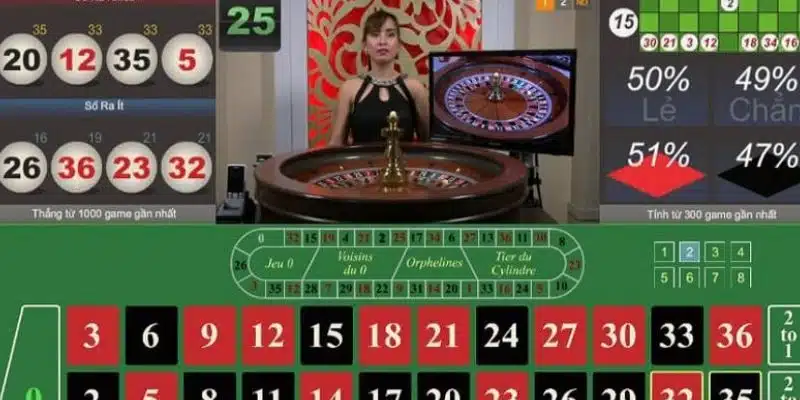 Hướng dẫn cách đọc bảng cược Roulette hiệu quả