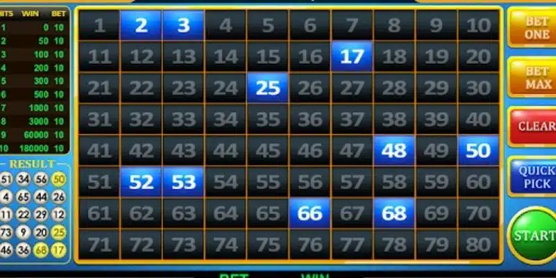 Tìm hiểu luật chơi Keno cơ bản