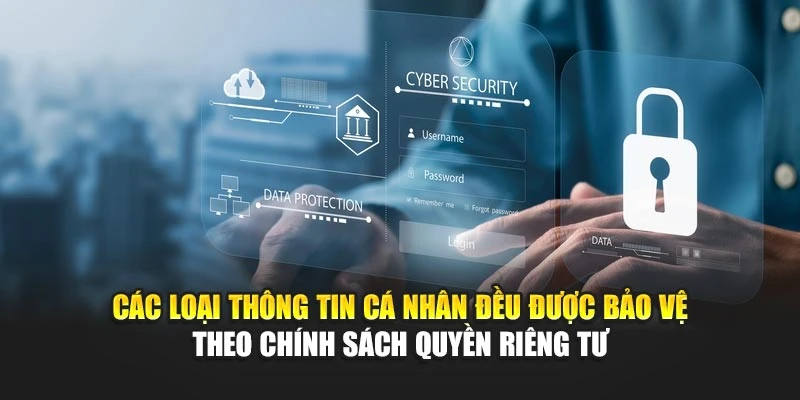 Quyền Riêng Tư 1 Các loại thông tin cá nhân đều được bảo vệ theo chính sách quyền riêng tư
